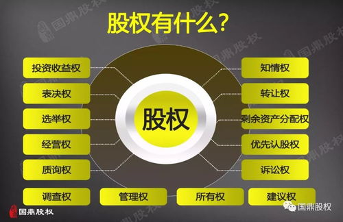 股權(quán)結(jié)構(gòu)與公司治理 受托管理股權(quán)投資企業(yè)的互動(dòng)邏輯